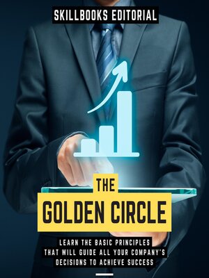 cover image of The Golden Circle--Learn the Basic Principles That Will Guide All Your Company's Decisions to Achieve Success